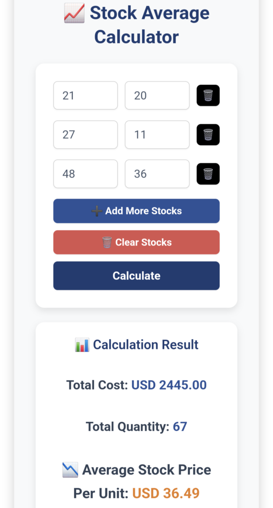 average stock price calculator